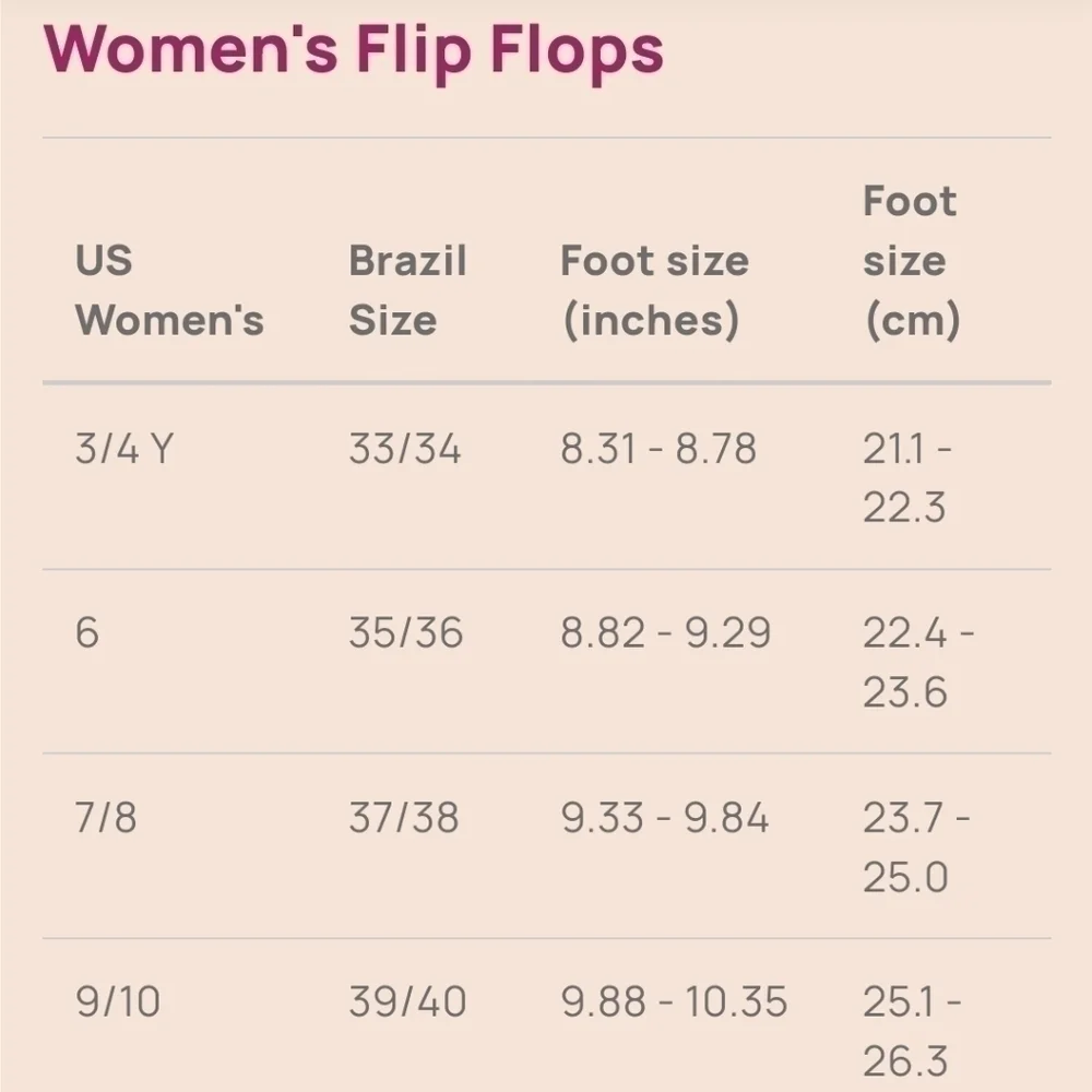 Havaianas Sandal Flip Flop Women 39.0 9/10 - Picture 7 of 7